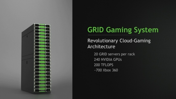 Nvidia пуска услугата си за стрийминг на игри Grid