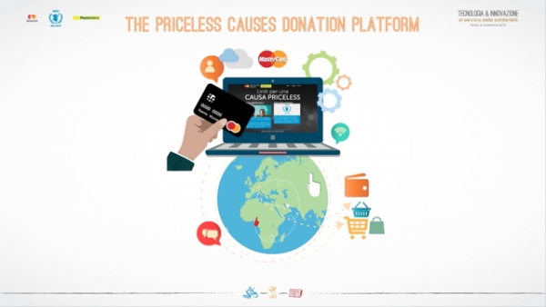 World Food Programme, MasterCard и Poste Italiane представиха първата в света интегрирана онлайн платформа за дарения от всекидневни плащания