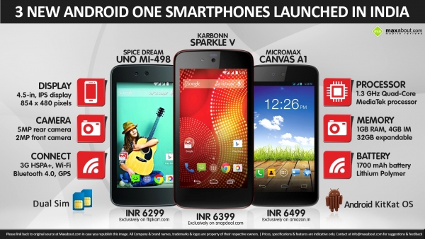 Lollipop в рамките на Android One ще стане достъпен през януари