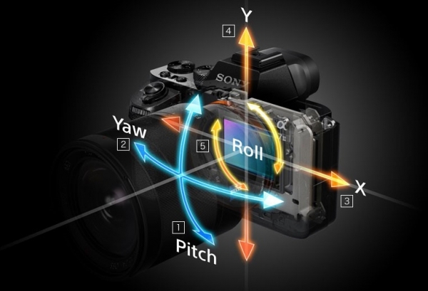 Sony представи безогледален фотоапарат с усъвършенствана система за стабилизация на изображението