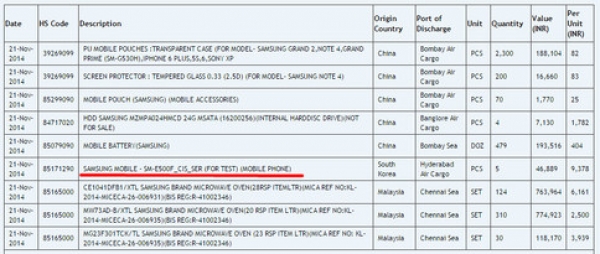 Samsung подготвя нова серия бюджетни смартфони