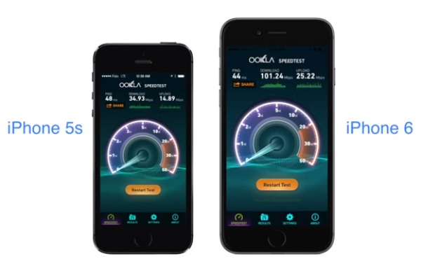 LTE модулът на iPhone 6 е три пъти по-бърз от LTE-адаптера на iPhone 5s