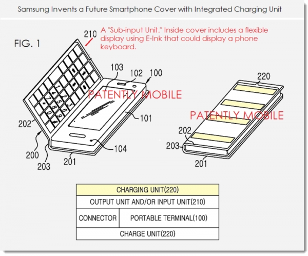 Samsung патентова смартфона на бъдещето