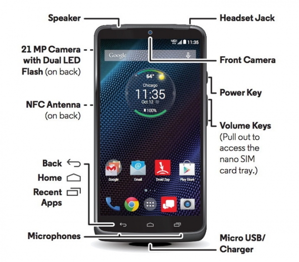 Смартфонът Motorola Droid Turbo ще има 21 MP камера