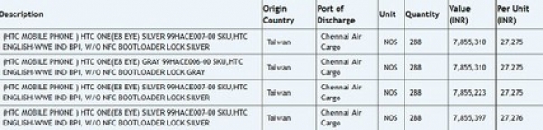 HTC One (E8 EYE) – още един представител в новата серия на тайванците