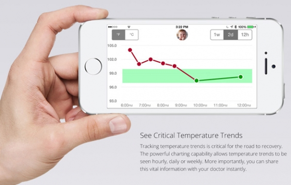Swaive започва продажбите първия термометър, съвместим с Apple HealthKit