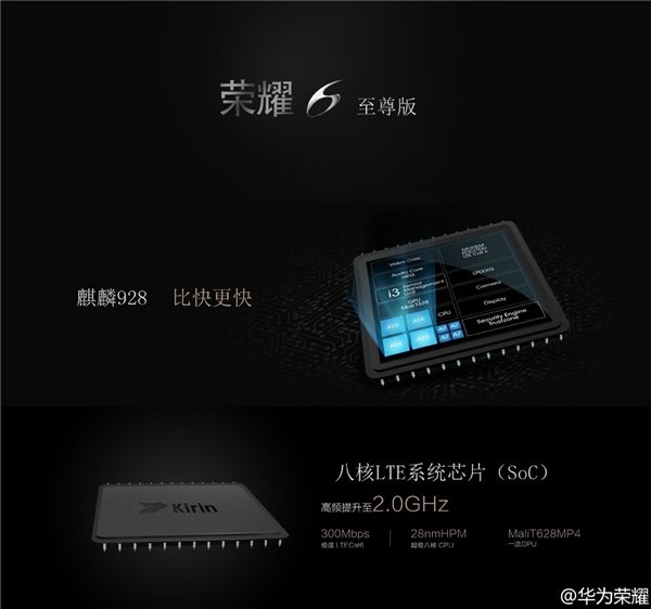 Huawei анонсира Honor 6 Extreme Edition