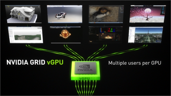 VMware и NVIDIA обявиха първите участници за технологичният преглед на NVIDIA GRID vGPU