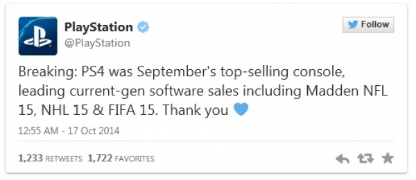 PS4 води по продажби на XBOX One за девети пореден месец