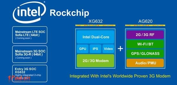 XMM 6321: нова система-върху-чипа от Intel и Rockchip за евтини смартфони
