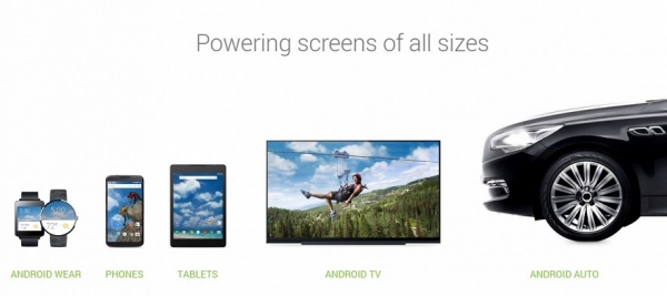 5 интересни малко известни факти за Android