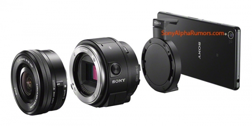 Sony QX1 превръща смартфона в безогледален фотоапарат