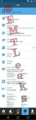 Възможно ли е зад Android L всъщност да стои Android Lion?