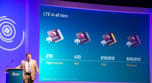Snapdragon 210 ще позволи и на най-евтините смартфони да ползват LTE