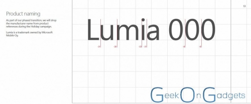 Nokia и Windows Phone вече няма да съществуват