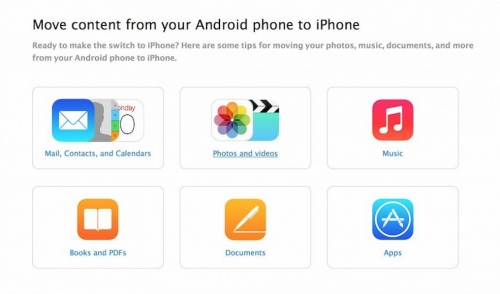 На сайта на Apple се появи ръководство по миграцията от Android