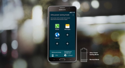 Samsung официално анонсира смартфона Galaxy Mega 2 LTE