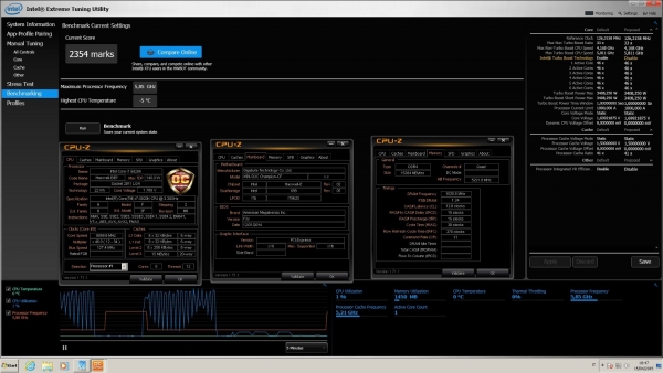 Овърклока на процесора Core i7-5820K донесе на naruto80 първо място в дисциплината XTU