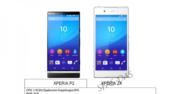 Изтече информация за смартфона Xperia P2