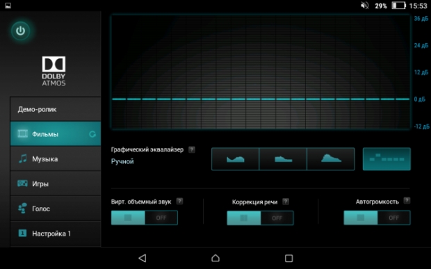 Ревю на таблета Lenovo TAB 2 A8-50