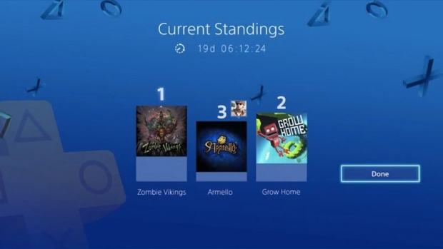 Абонатите на PlayStation Plus скоро ще могат да гласуват за безплатните игри, които получават
