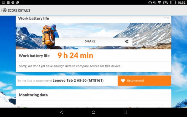 Ревю на таблета Lenovo TAB 2 A8-50