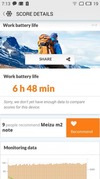 Ревю на смартфона Meizu M2 Note