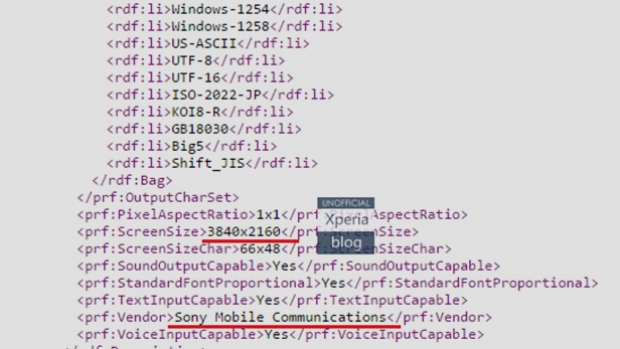 Слух: Sony Xperia Z5+ ще разполага с 4К дисплей