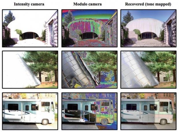 Modulo Camera не се страхува от преекспониране