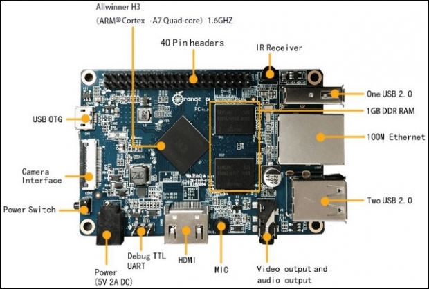 Започнаха продажбите на едноплатковия миникомпютър Orange Pi PC при цена 