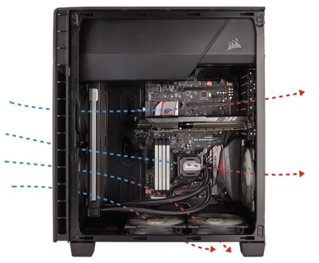 Corsair представи новите компютърни корпуси от серията Carbide – Clear 600C и Quiet 600Q