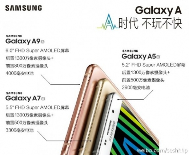 Нова информация за смартфона Samsung Galaxy A9