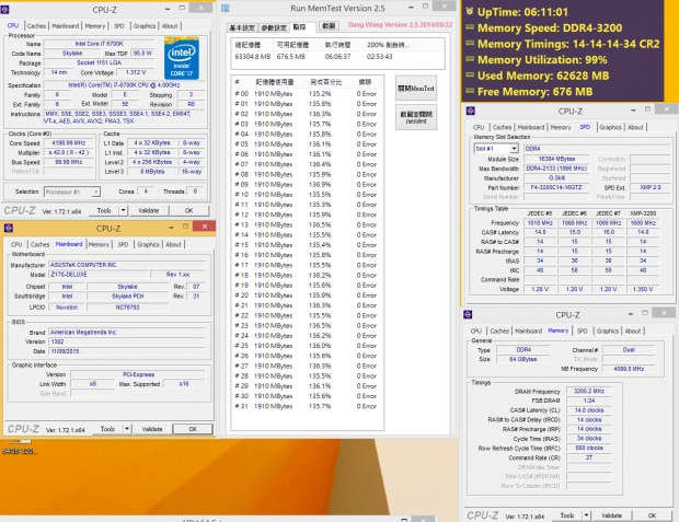 G.Skill представи 64 GB комплект памети DDR4-3200 от сериите Trident Z и Ripjaws V