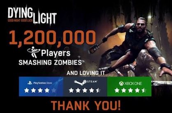 Techland: 1.2 млн. души играят Dying Light