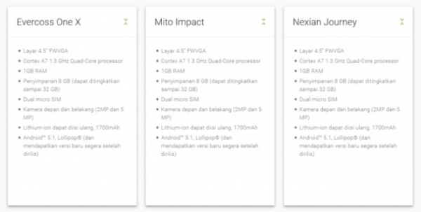 В Индонезия се появиха смартфони с ОС Android 5.1