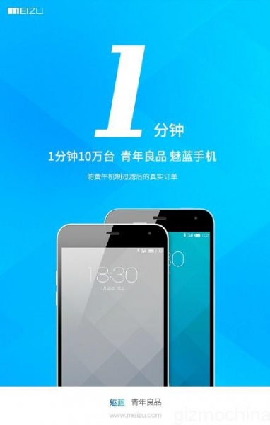 Първата партида от 100 хиляди смартфона Meizu M1 бе продадена за 60 секунди