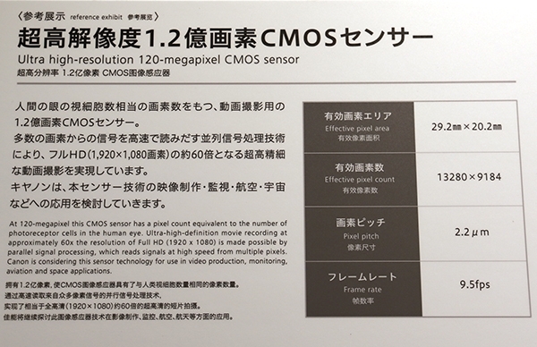 Canon демонстрира CMOS фотосензор с резолюция 120 мегапиксела