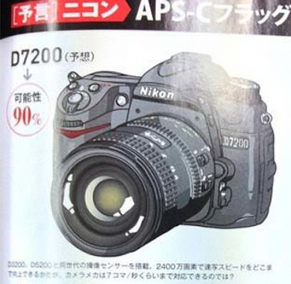 Появиха се техническите параметри на цифровия фотоапарат Nikon D7200