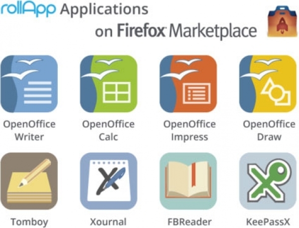 Firefox OS вече може да работи с OpenOffice и LibreOffice
