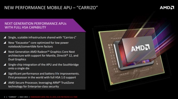 ISSCC 2015: нови данни за мобилните чипове AMD Carrizo