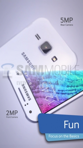 Появиха се първите снимки на новия Samsung Galaxy J1