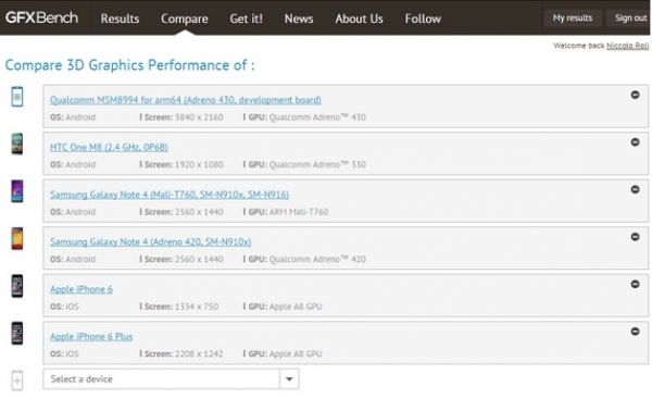 Тестовете GFXBench показаха, че Adreno 430 е най-бързият мобилен графичен ускорител