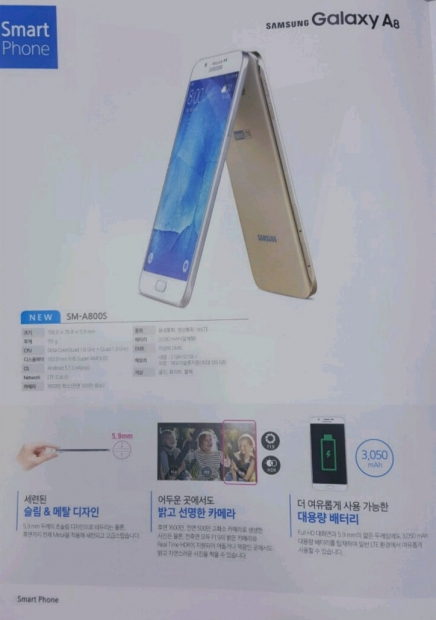 Нова информация за смартфона Samsung Galaxy A8: 16 MP F/1,9 камера и Exynos 5430