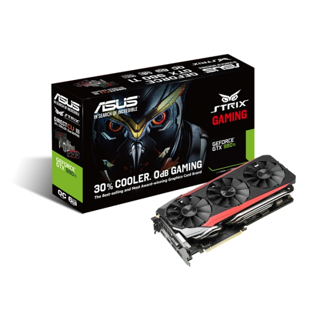ASUS представи видео картата Strix GTX 980 Ti