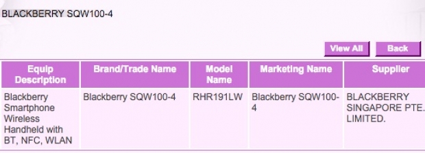 Първа информация за смартфона BlackBerry Dallas с ОС BlackBerry 10