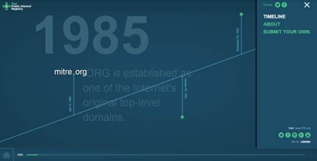 Първият .org домейн стана на 30 години