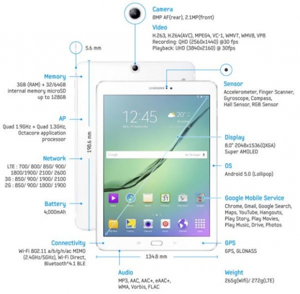 Флагманският таблет Samsung Galaxy Tab S2 е вече официално анонсиран