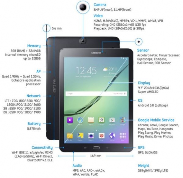 Флагманският таблет Samsung Galaxy Tab S2 е вече официално анонсиран