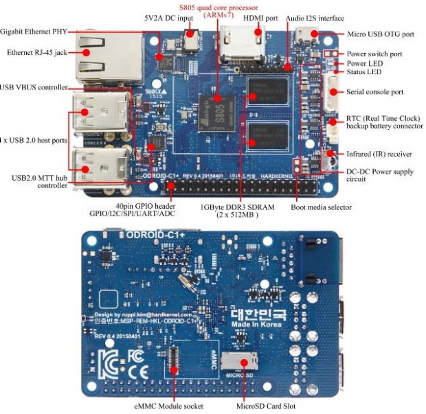 HardKernel     Odroid-C1+