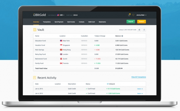 BitGold: цифрова валута, обезпечена със злато и с основен инвеститор синът на Джордж Сорос